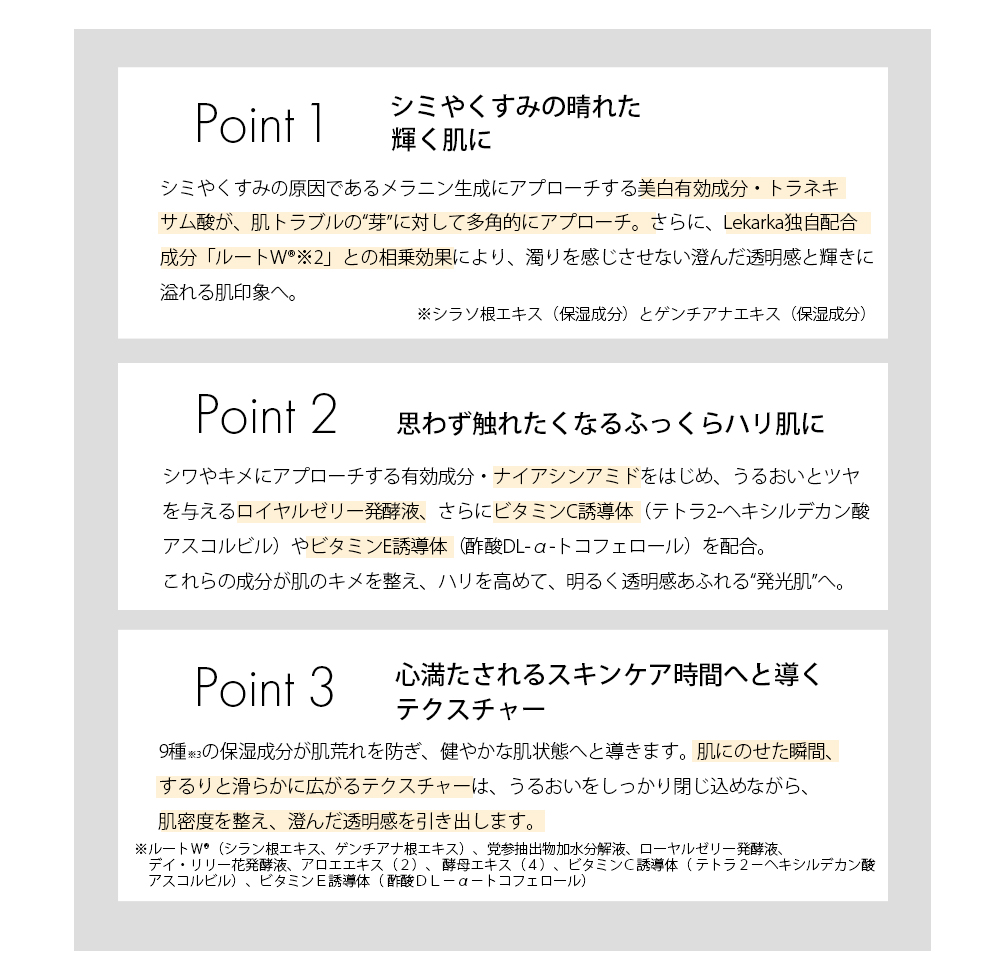 ポイント1：シミやくすみの晴れた輝く肌に　ポイント2：思わず触れたくなるふっくらハリ肌に　ポイント3：心満たされるスキンケア時間へと導くテクスチャー