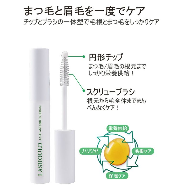 LUSHOULD ラッシュド まつ毛美容液 | 公式 | セイコメディカル 
